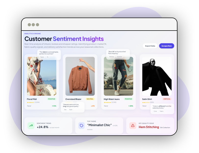 Inventory-Management
